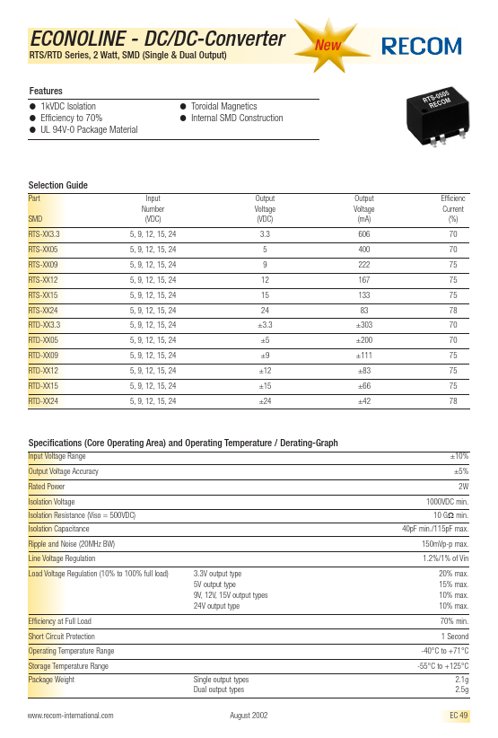 RTS-1205