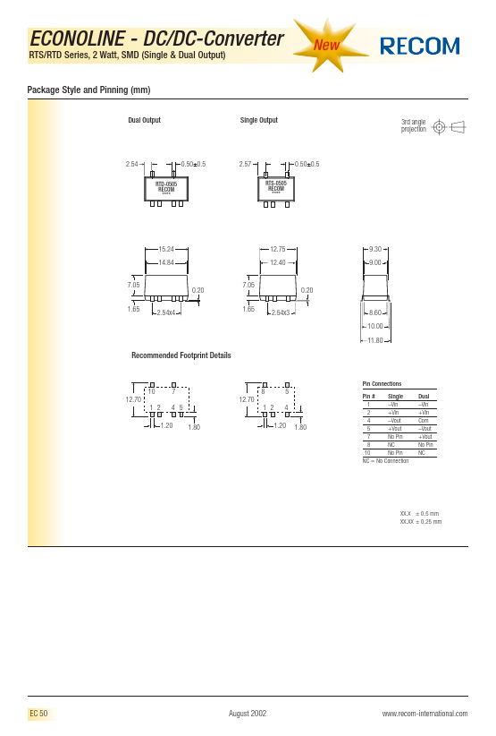 RTS-1205