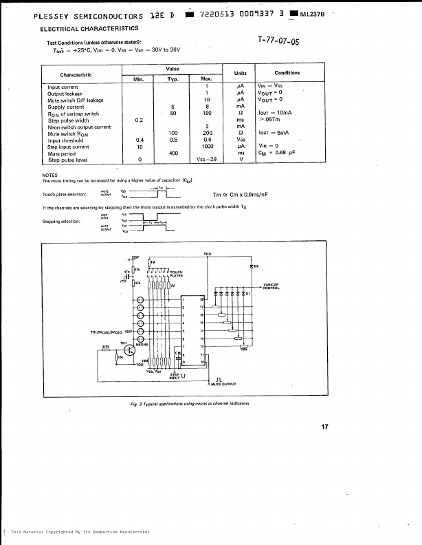 ML237B