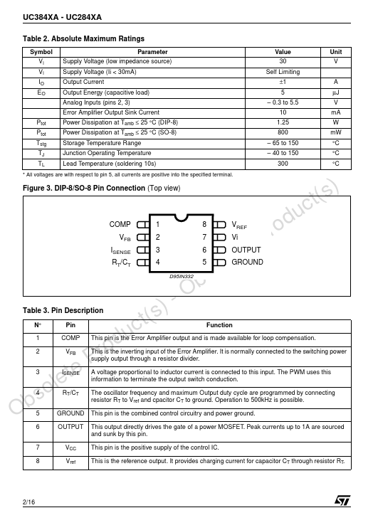 UC2844A