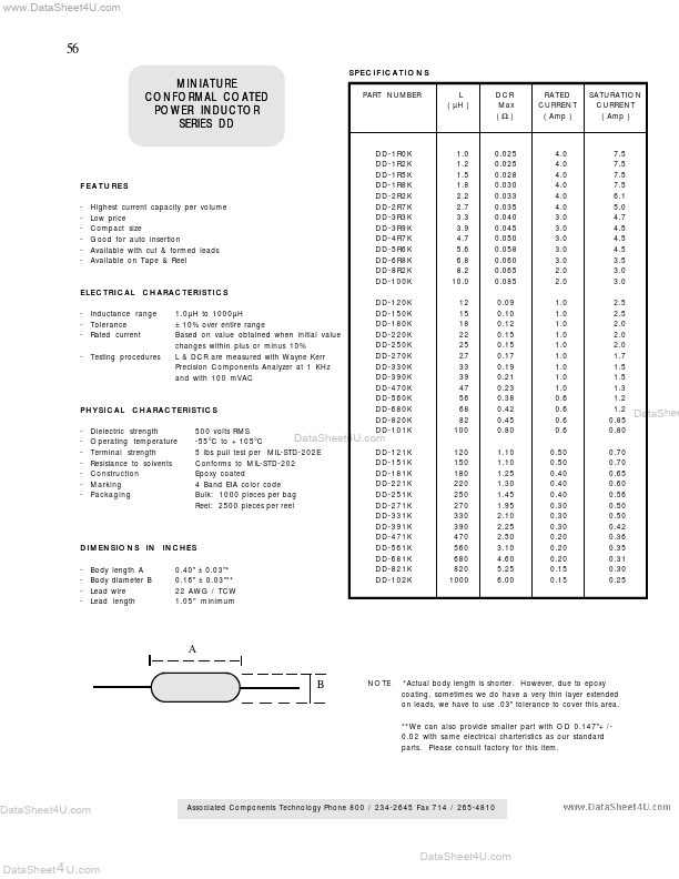 DD-221K