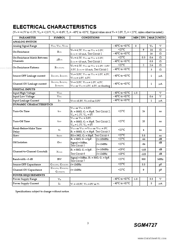 SGM4727