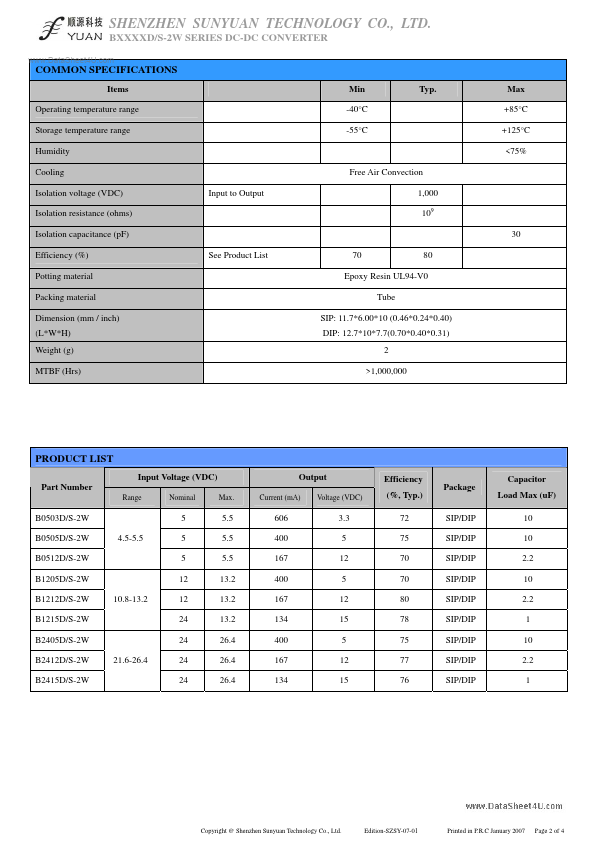 B12xxS-2W