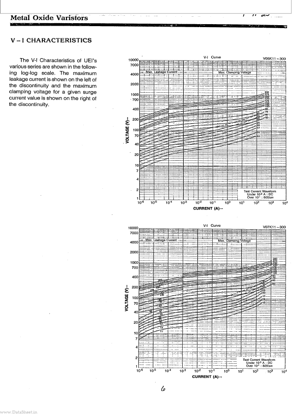 V14K275