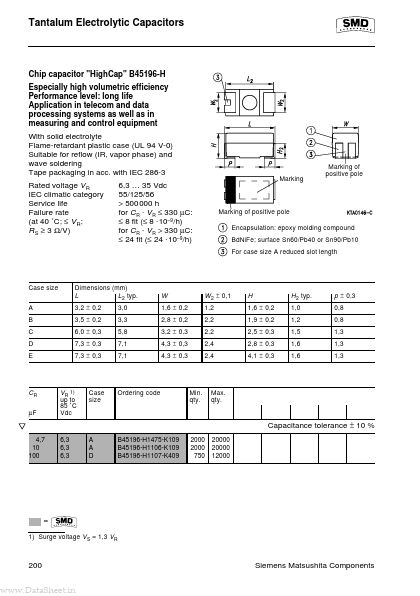 B45196-H6156-K409