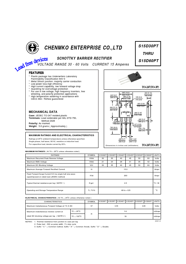 S15D60PT