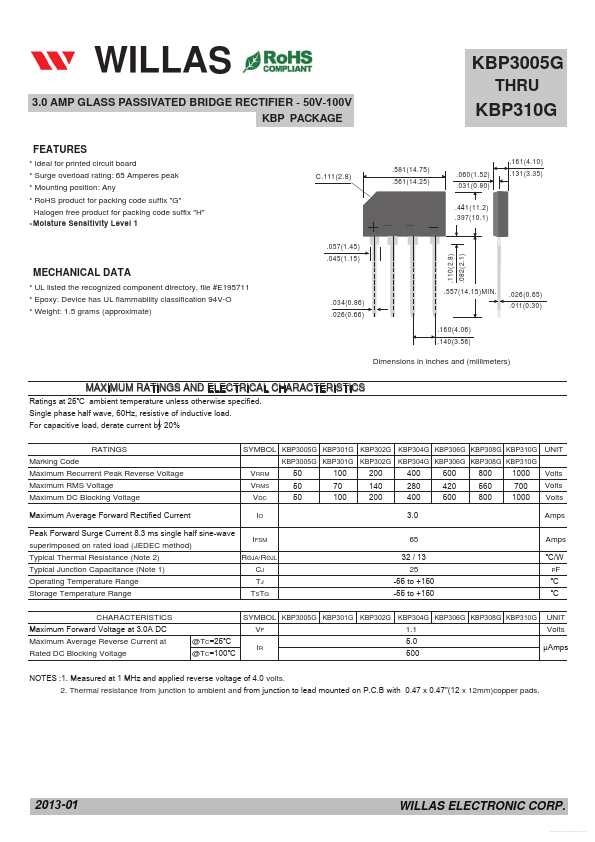 KBP304G