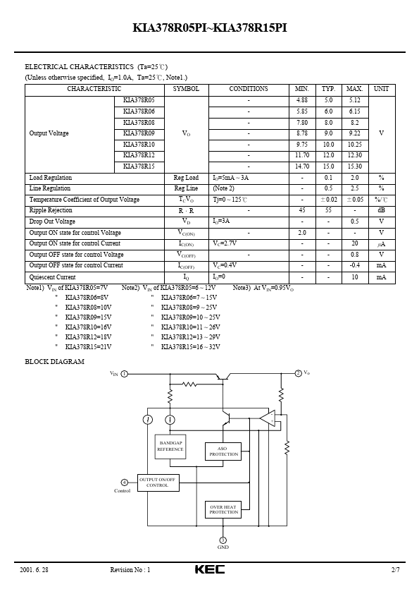 KIA378R09PI