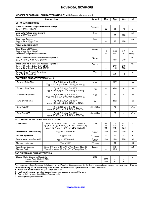 NCV8406A