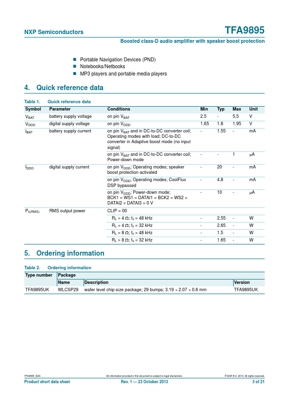 TFA9895