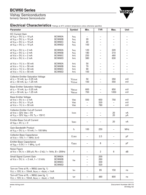 BCW60D