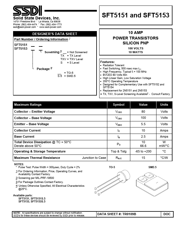 SFT5151