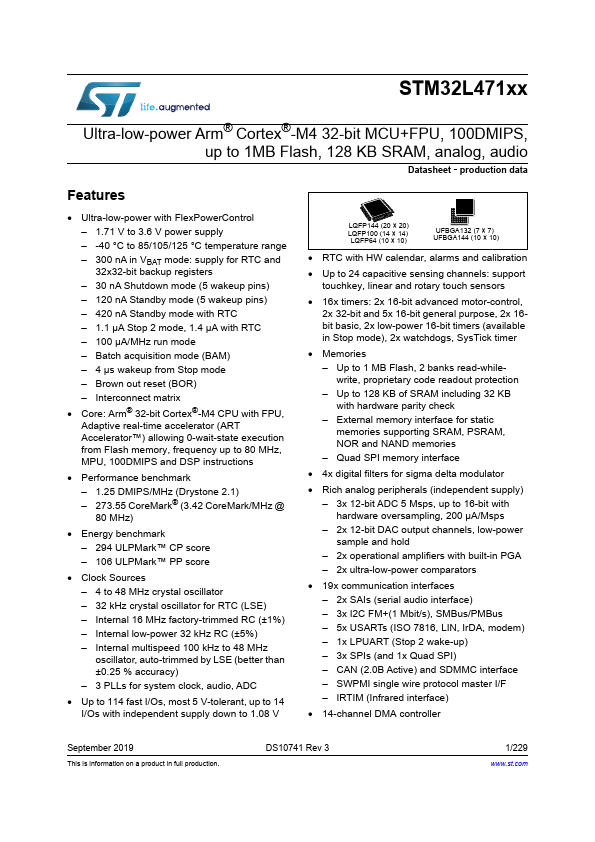 STM32L471QE