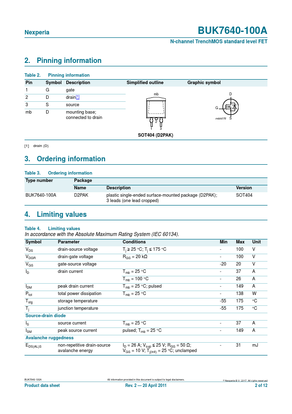 BUK7640-100A