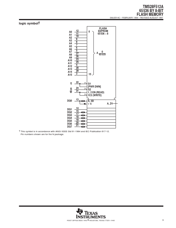 TMS28F512A