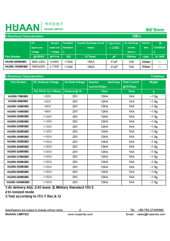 HA2R8-230MSMD