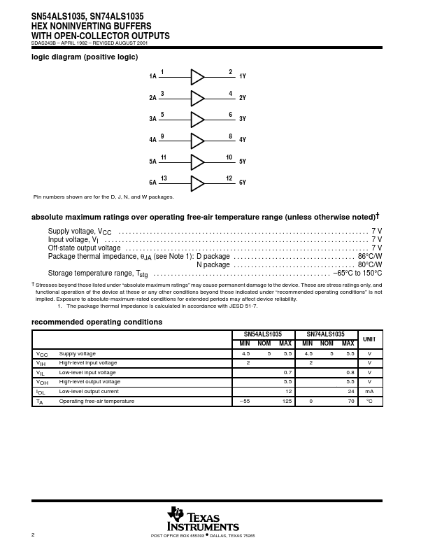 SN74ALS1035D