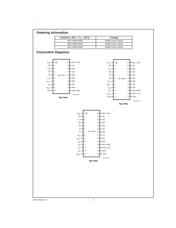 ADC10061