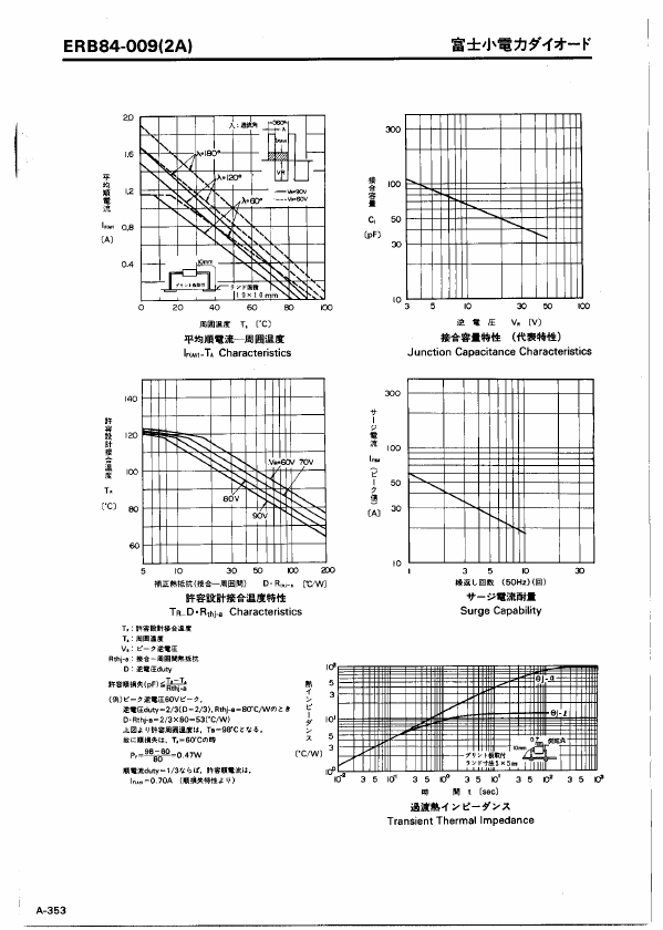 ERB84-009