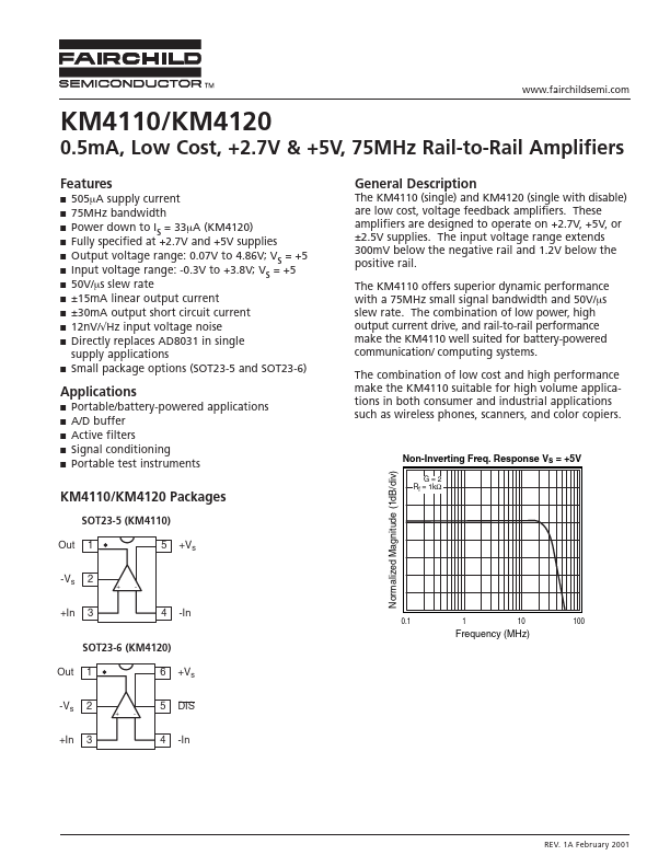 KM4110