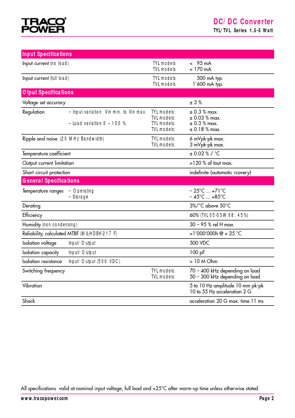 TVL05-1520