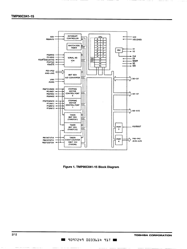 TMP90C041-15