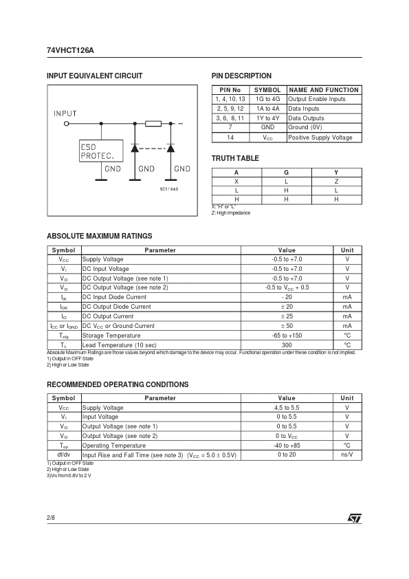 74VHCT126A