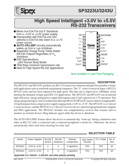 SP3223U