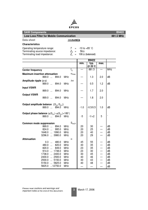 B9422