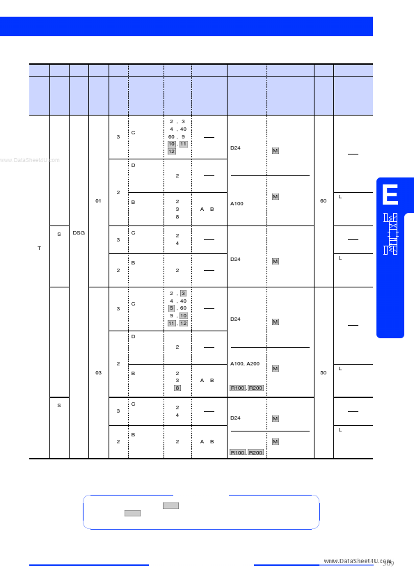 DSG-01-3Cx-D24x-60