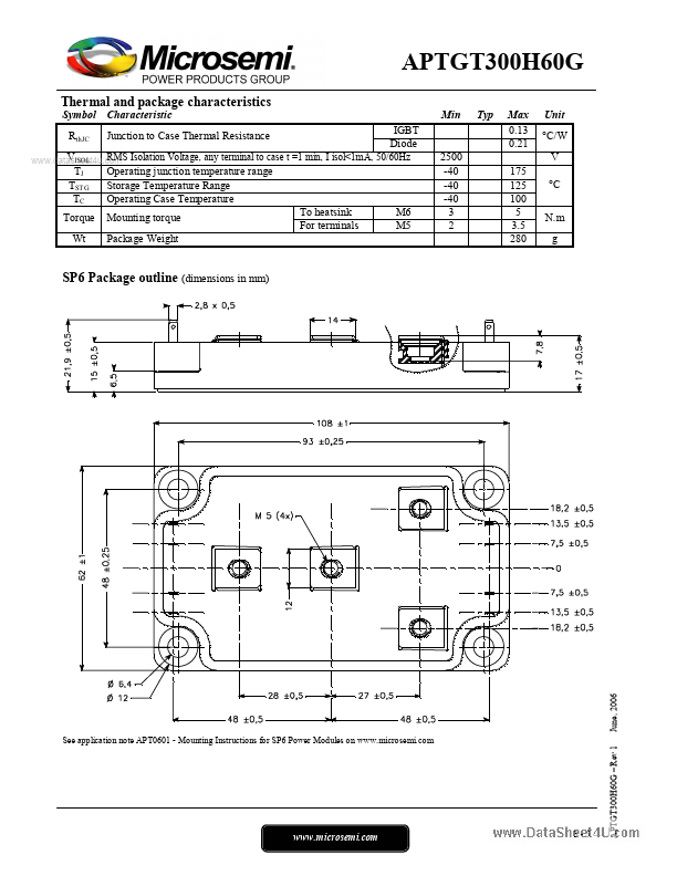 APTGT300H60G