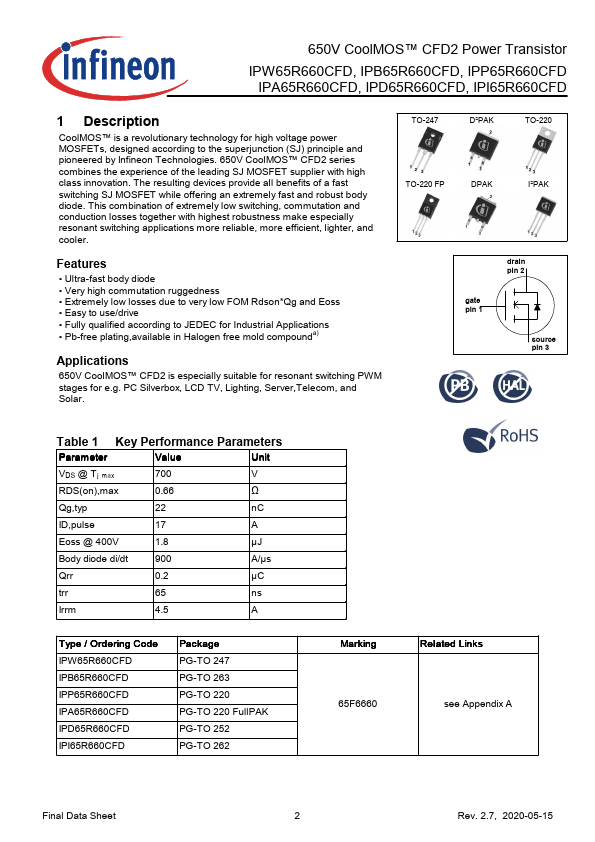 IPI65R660CFD