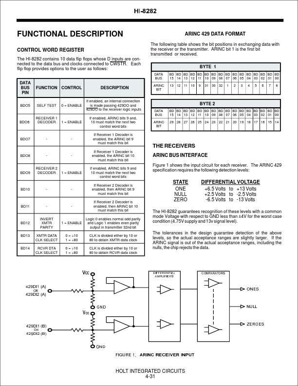 HI-8282