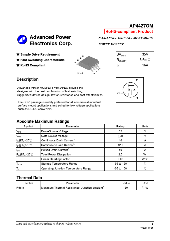 AP4427GM