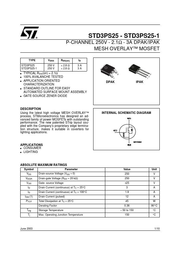 STD3PS25