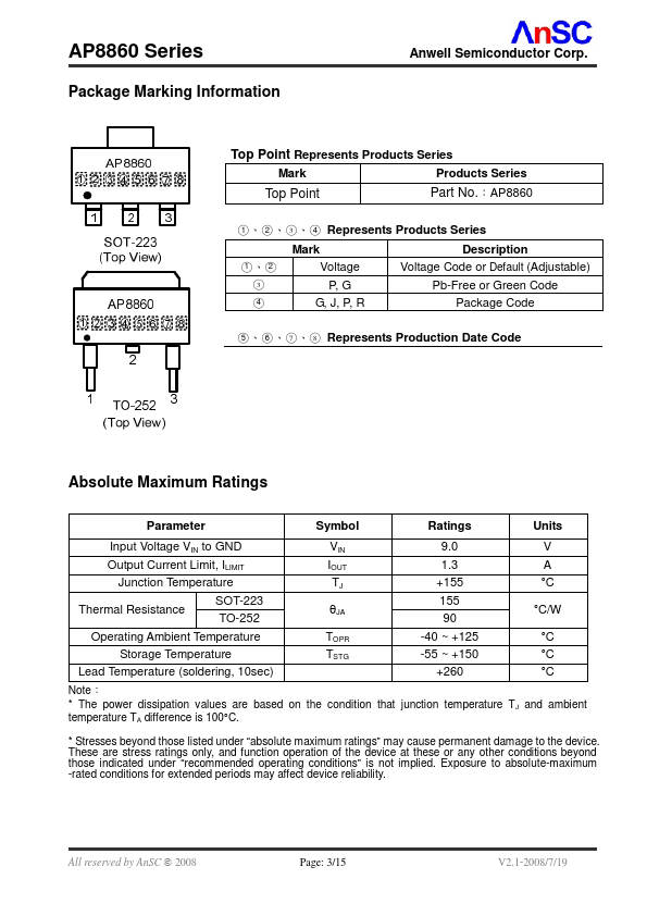 AP8860