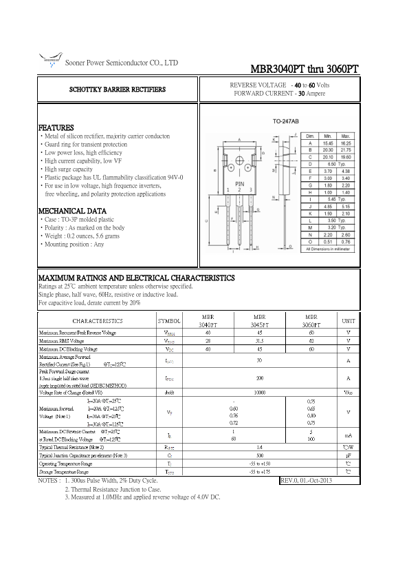 MBR3060PT