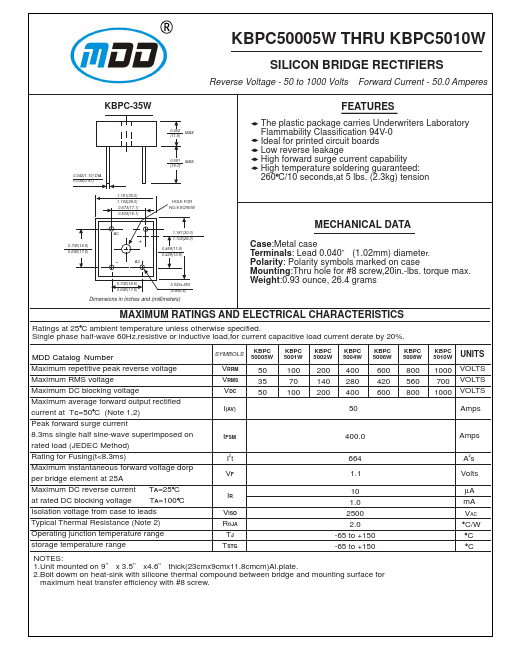 KBPC50005W