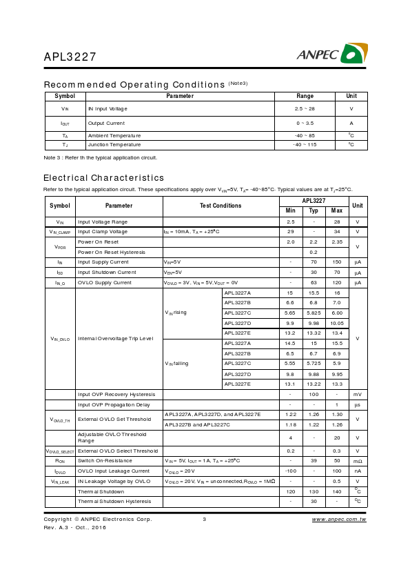 APL3227