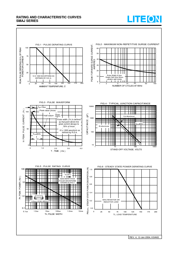 SMAJ13C