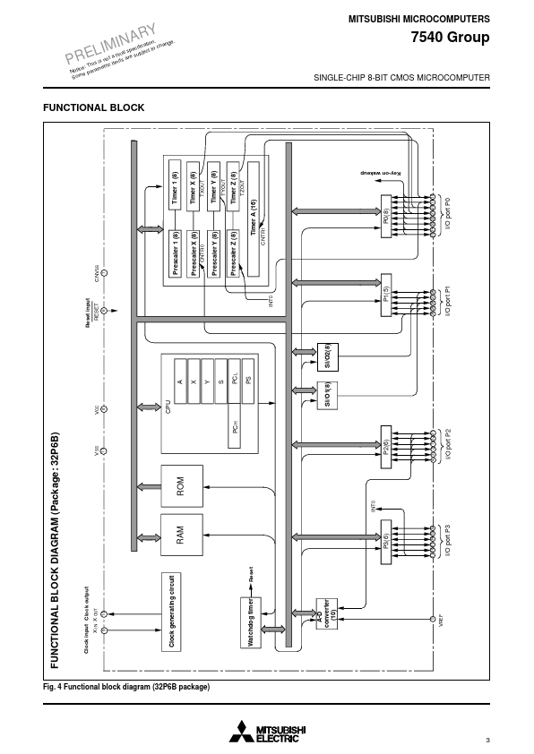 M37540M4-XXXSP