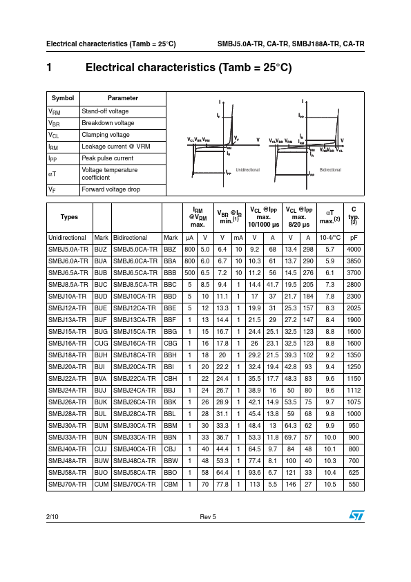 SMBJ16CA-TR