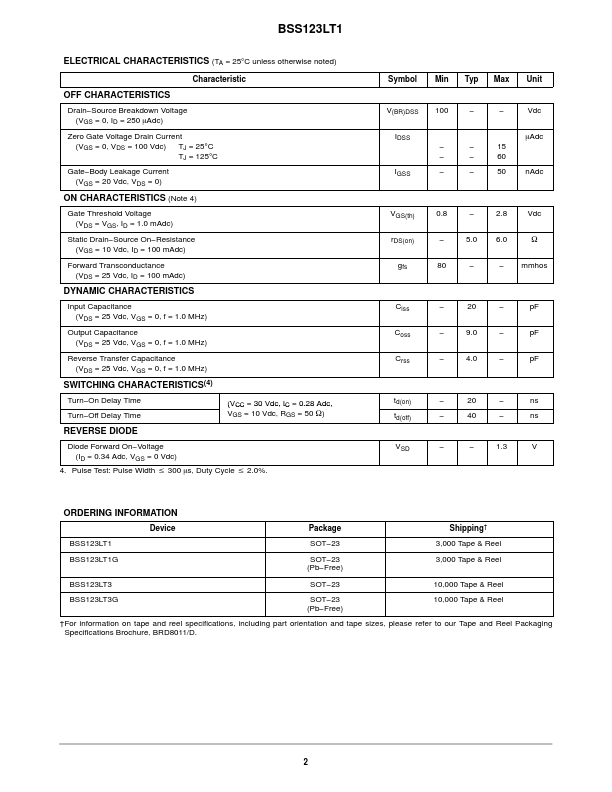 BSS123LT1