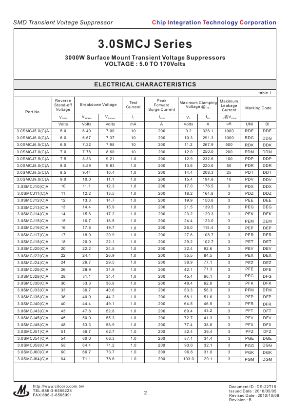 3.0SMCJ150A