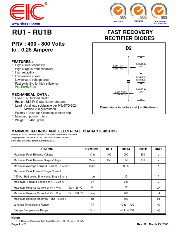 RU1B