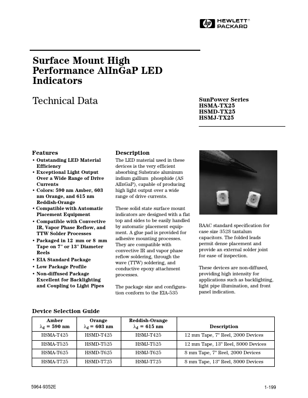 HSMA-T625