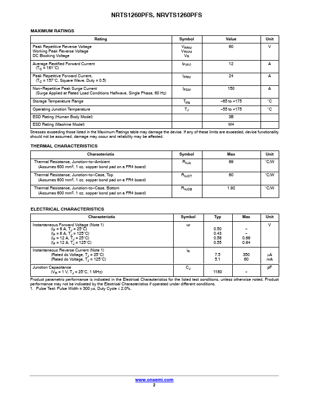 NRVTS1260PFS