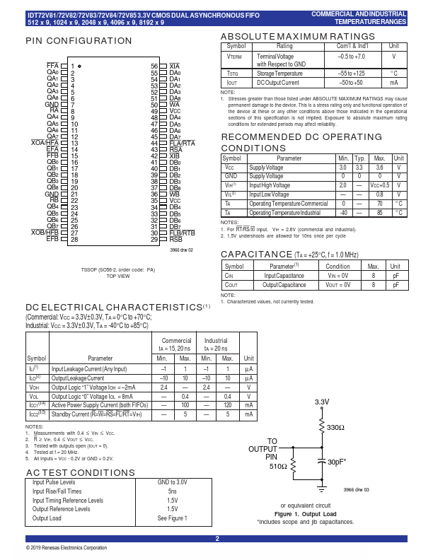 IDT72V81