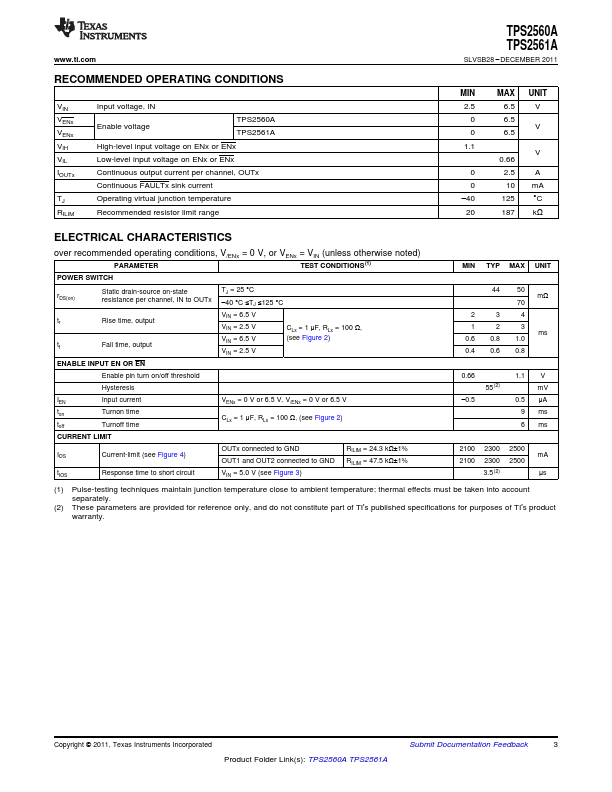 TPS2560A