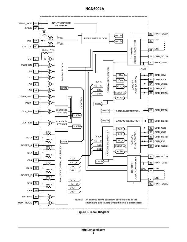 NCN6004A